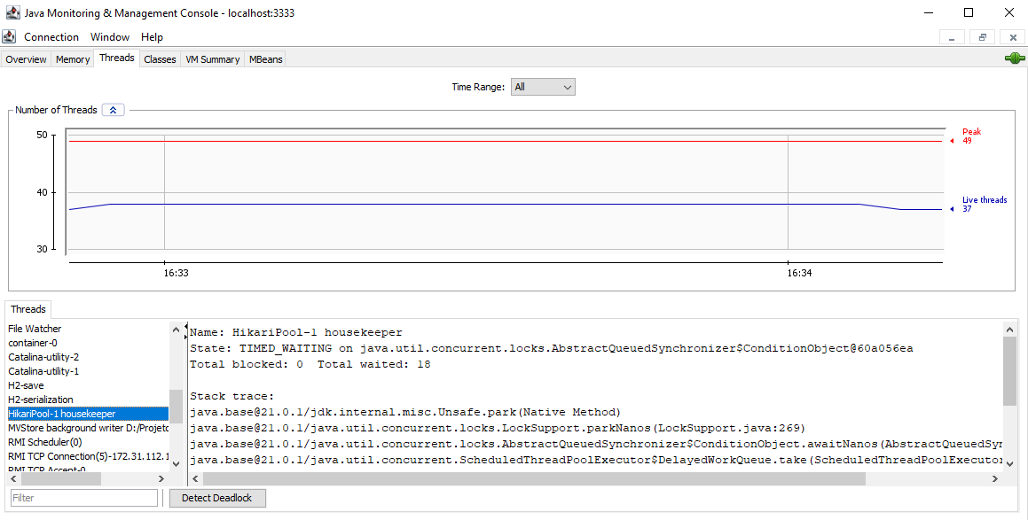 jconsole threads
