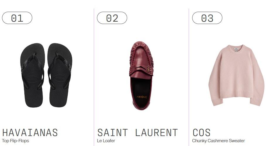 The Lyst Index Q3 2025: Analyzing the Shifts in Global Fashion Desire