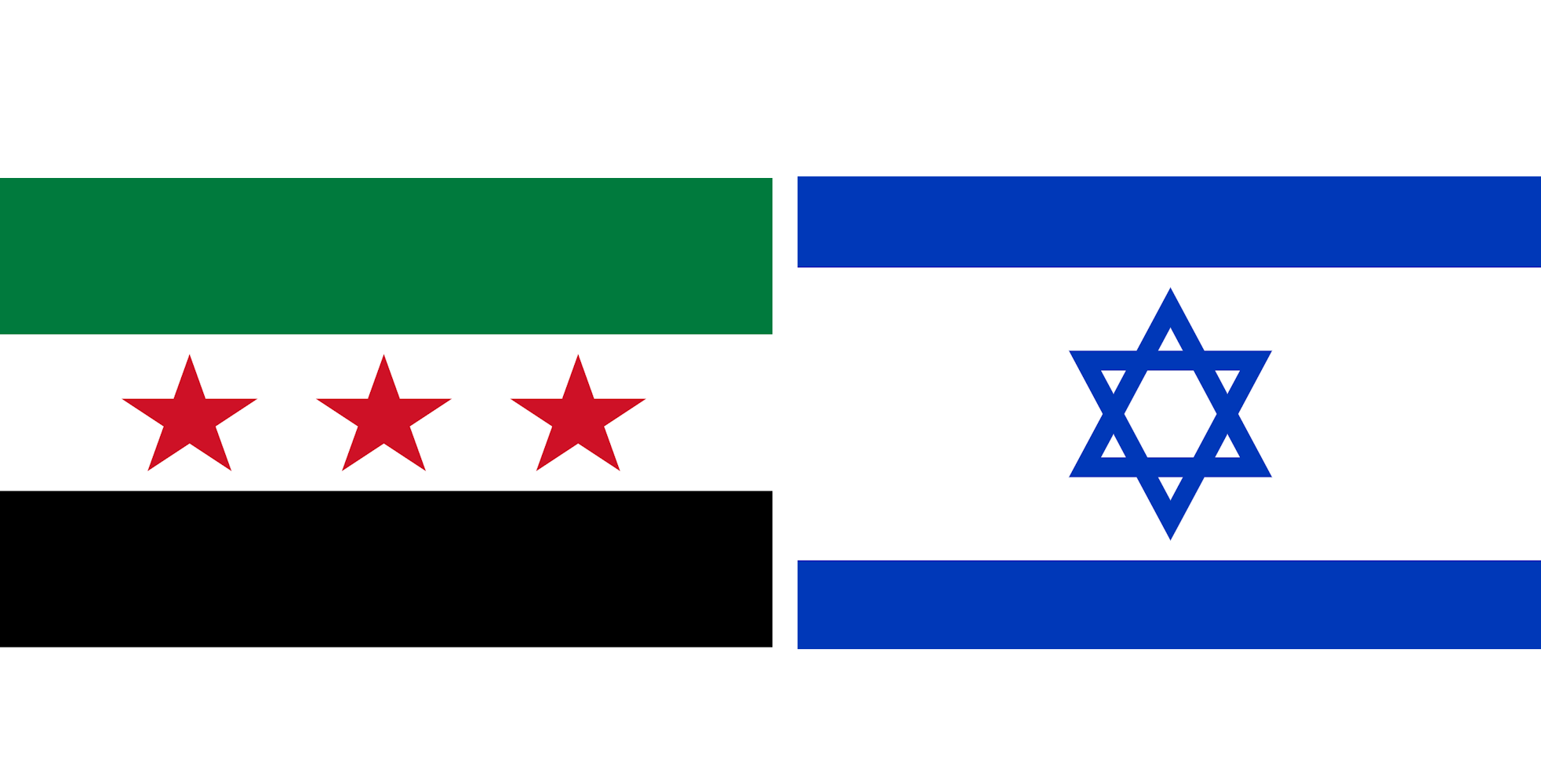 Syria and Israel Reportedly Near Historic Peace Accord by End of 2025, Including Withdrawal from Occupied Territories