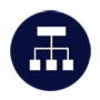 Project Management