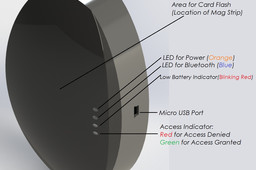 BlackBoard Curve (MagStripe Card Reader)