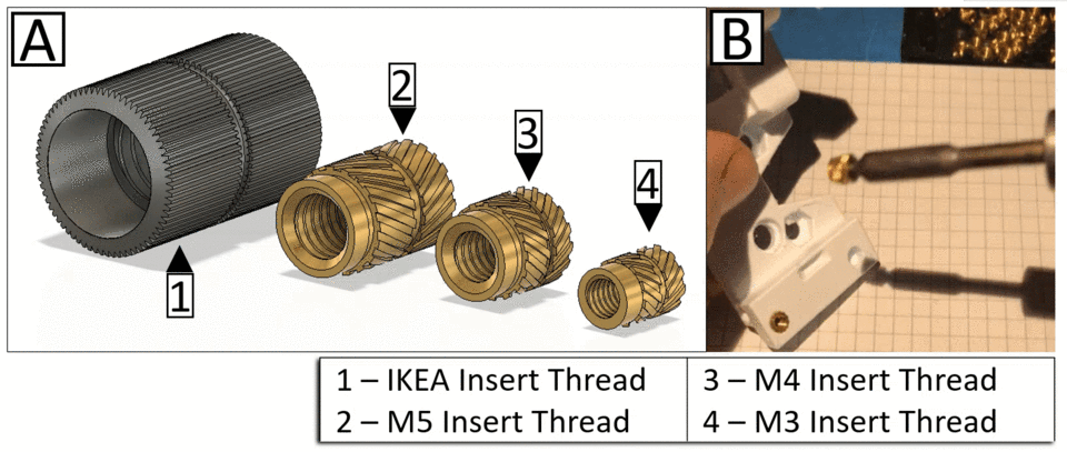 Threaded Insert Cad Free CAD Designs, Files & 3D Models | The GrabCAD Community Library