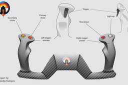 Ergonomic concept