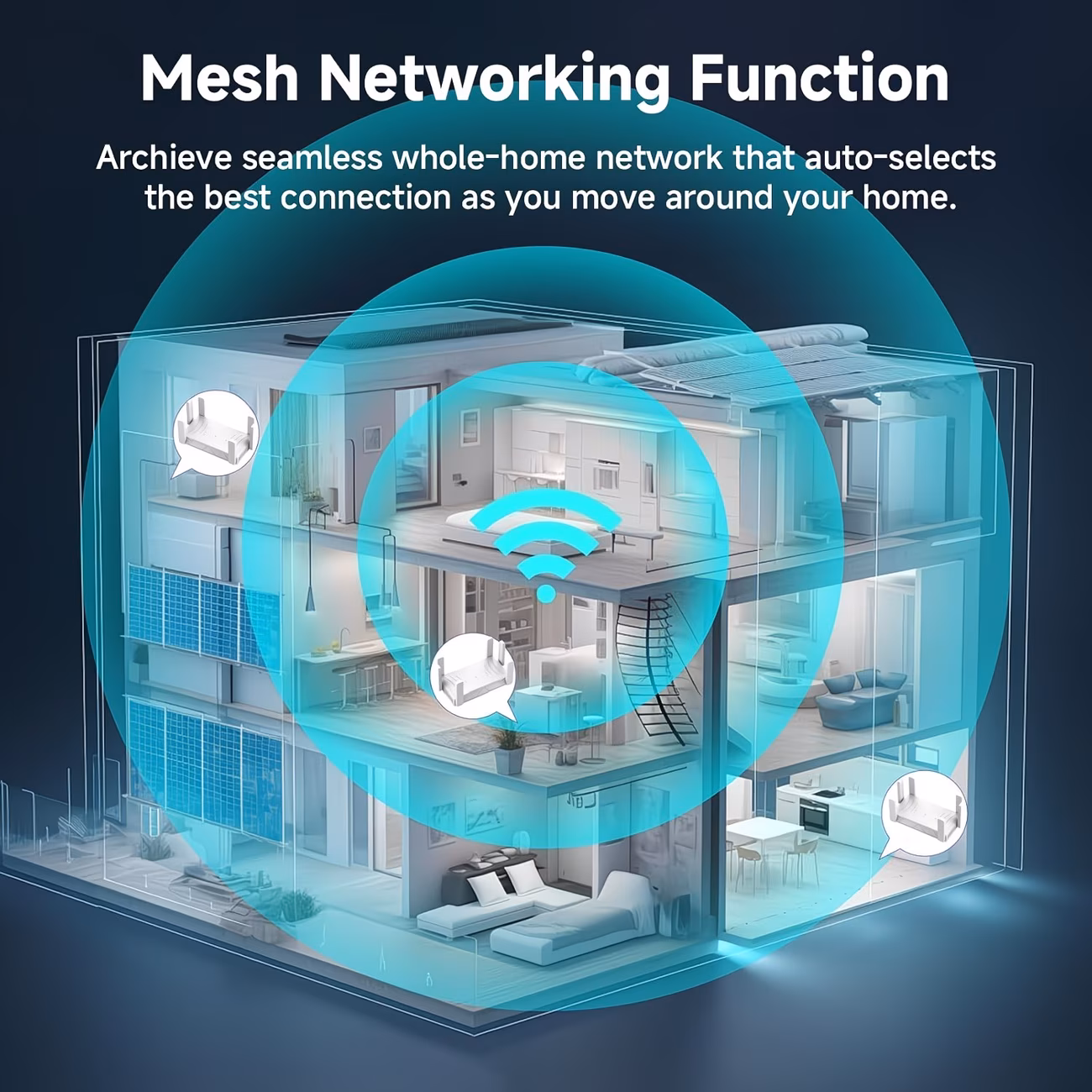 Repetidor WiFi de 300Mbps, Amplificador de Señal WiFi