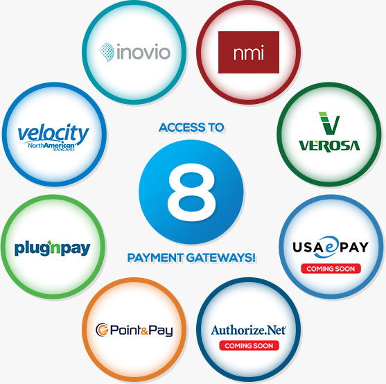 ACCESS TO 8 PAYMENT GATEWAYS: INOVIO, NMI, VEROSA, USAEPAY, AUTHORIZE.NET, POINT & PAY, PLUG'N'PAY, AND VELOCITY!
