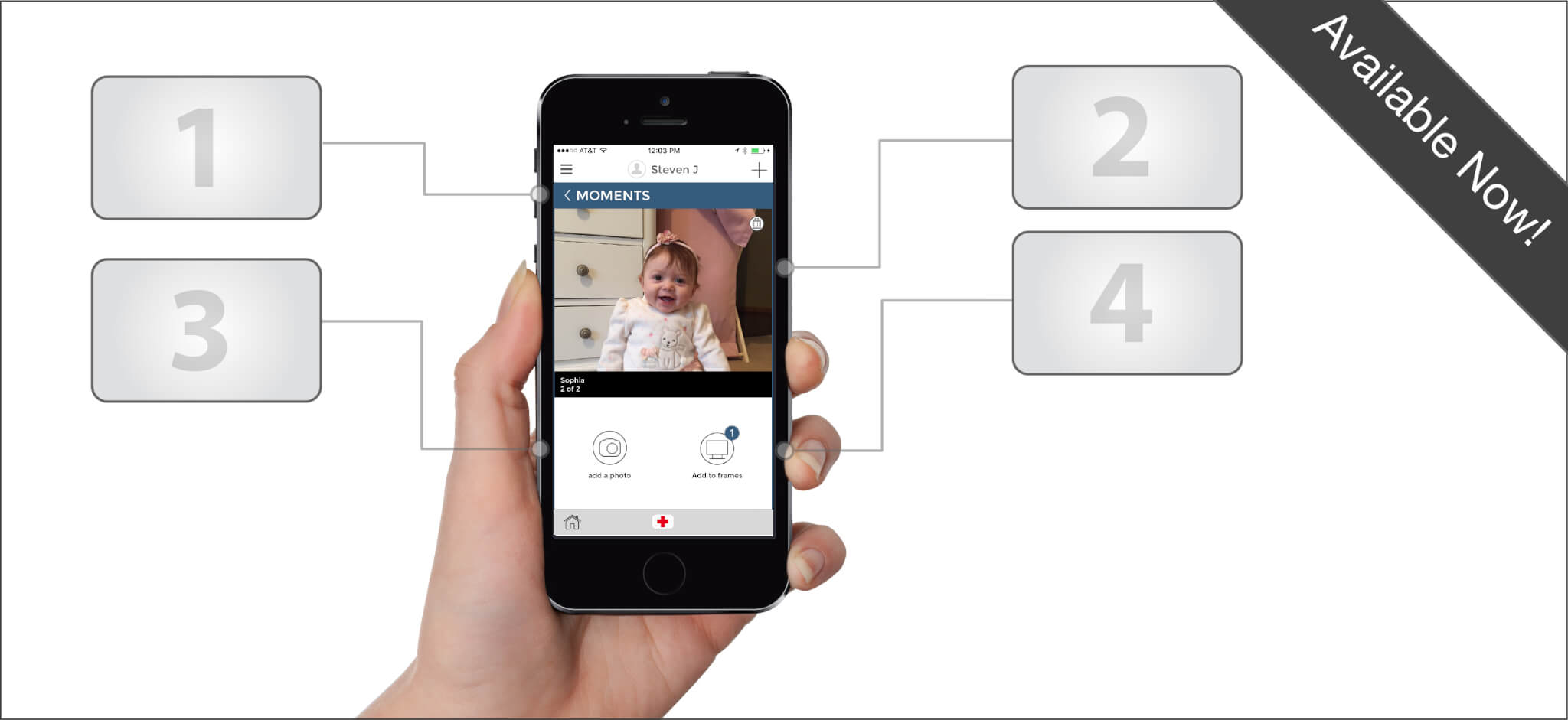 genusConnect Moments