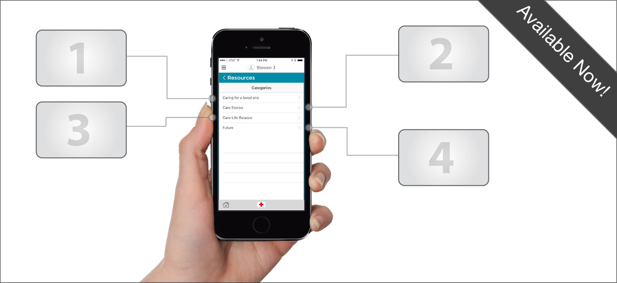 genusConnect Resources