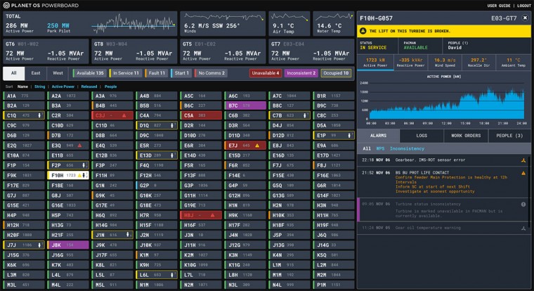 Powerboard is built on the cloud-based Planet OS data infrastructure, which can process all major geospatial and EO data formats