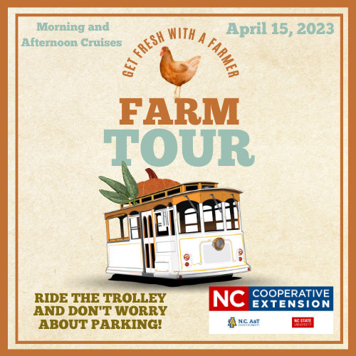 Ticket Me Sandhills Farm Tour Plant & Produce Farms