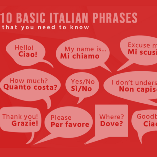 CLEtix Virtual Italian Language Lessons Fall 2022