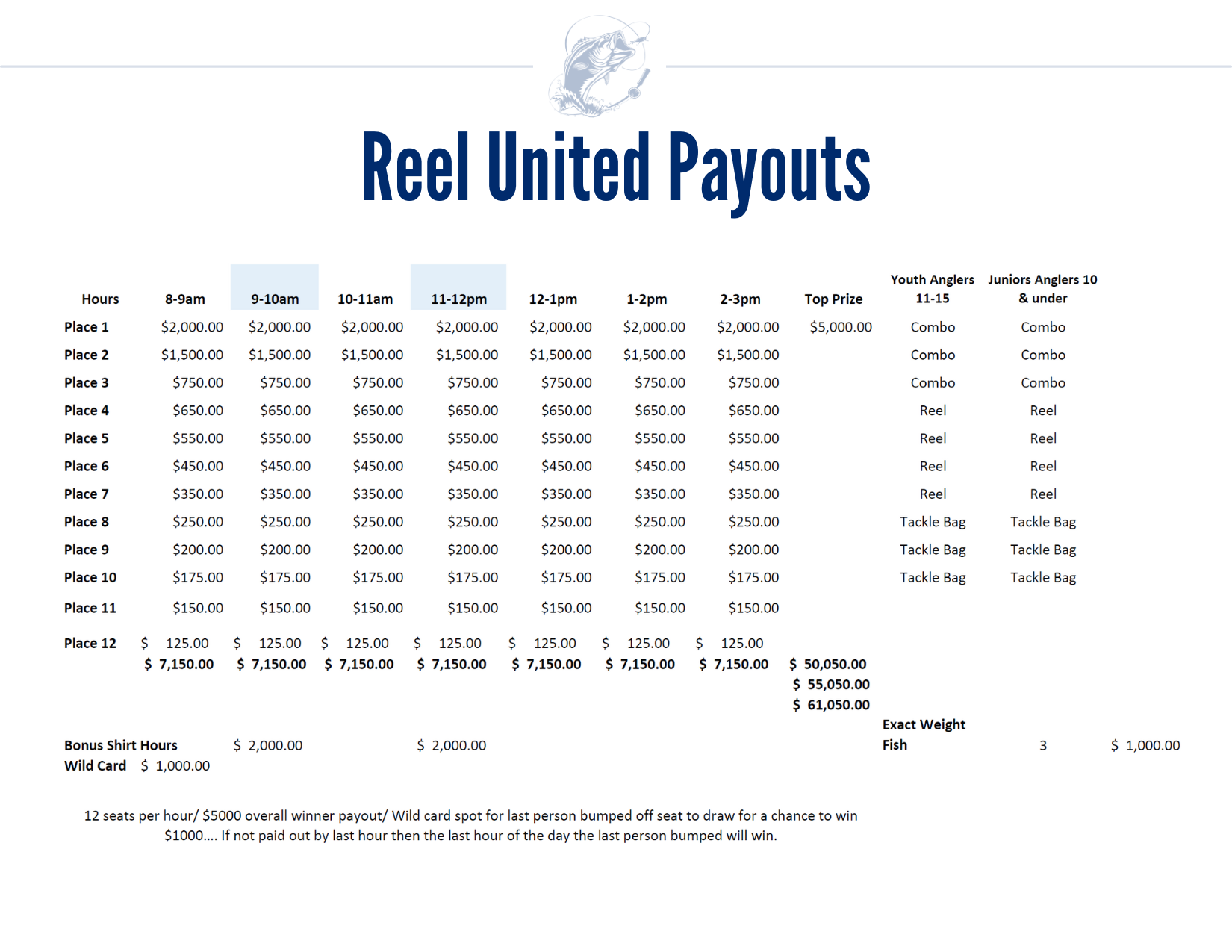 2026 (1).png Payouts 2026