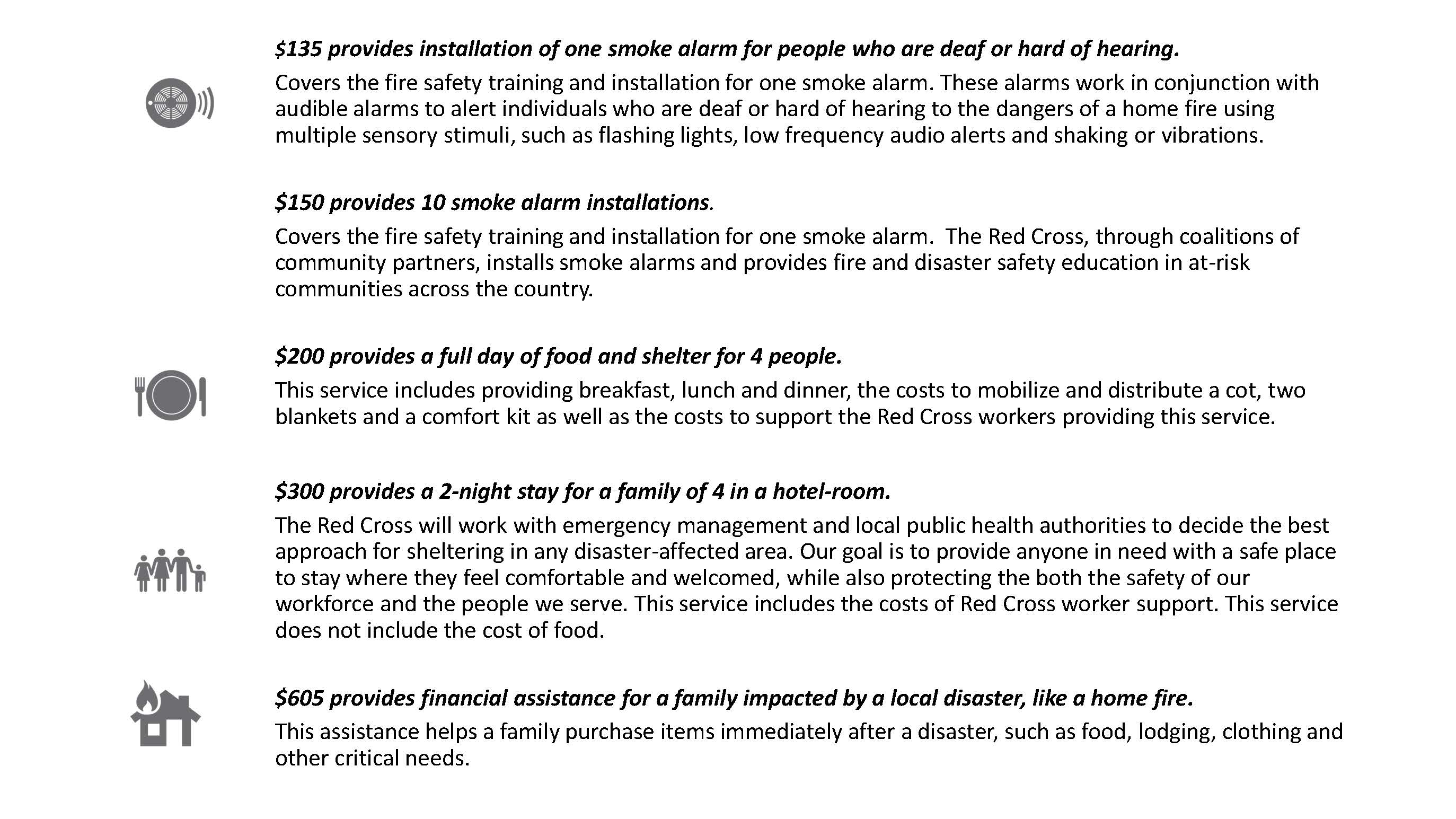 donation $ handles page 2