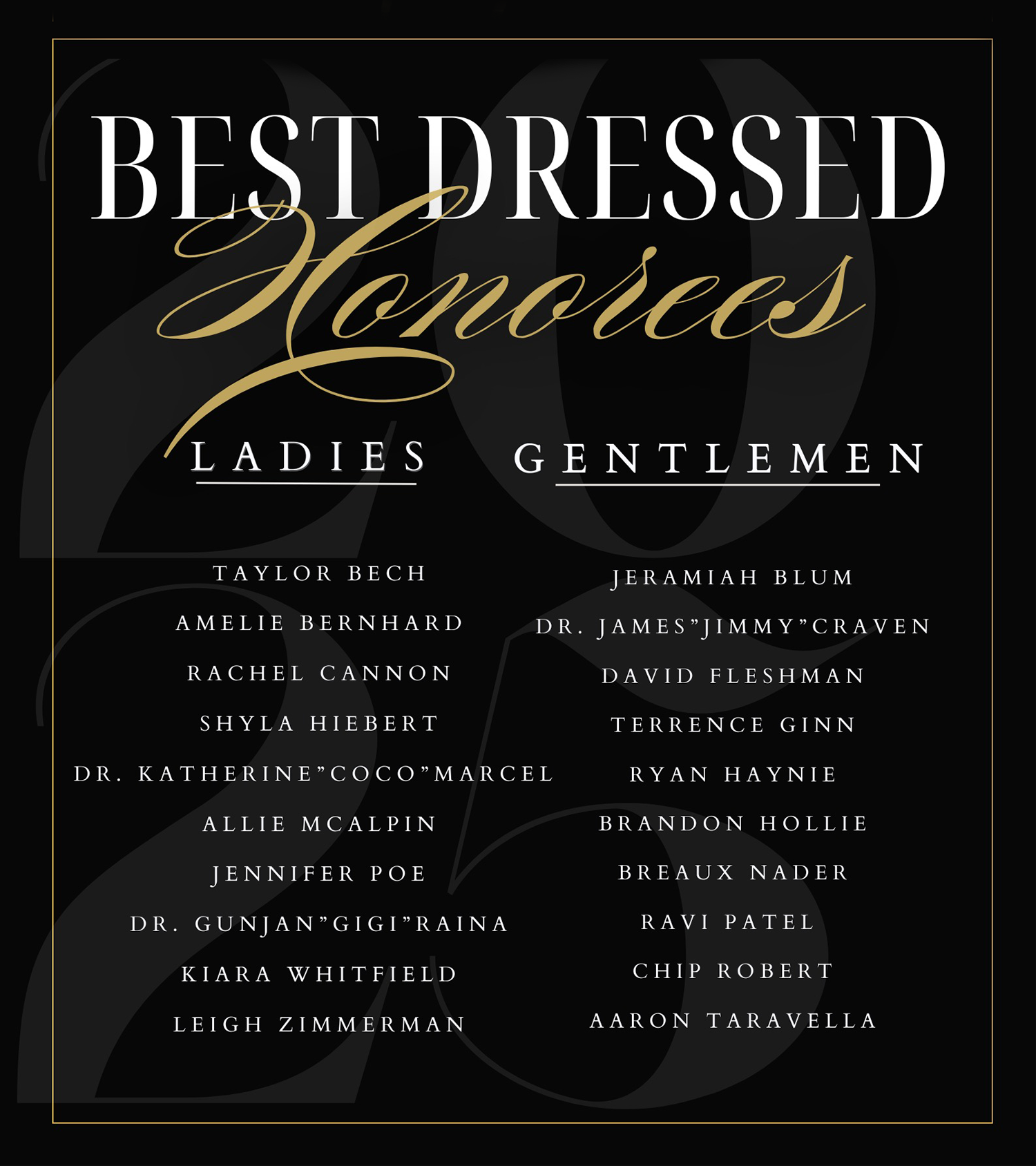 BestDressedHonorees2025.png