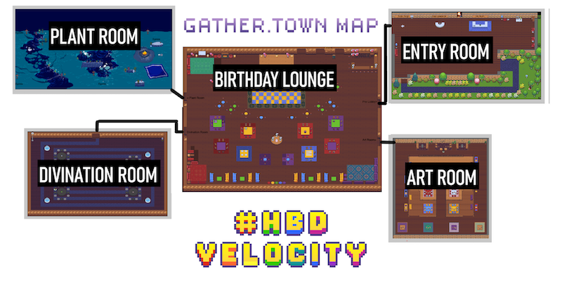 Gather.Town Map