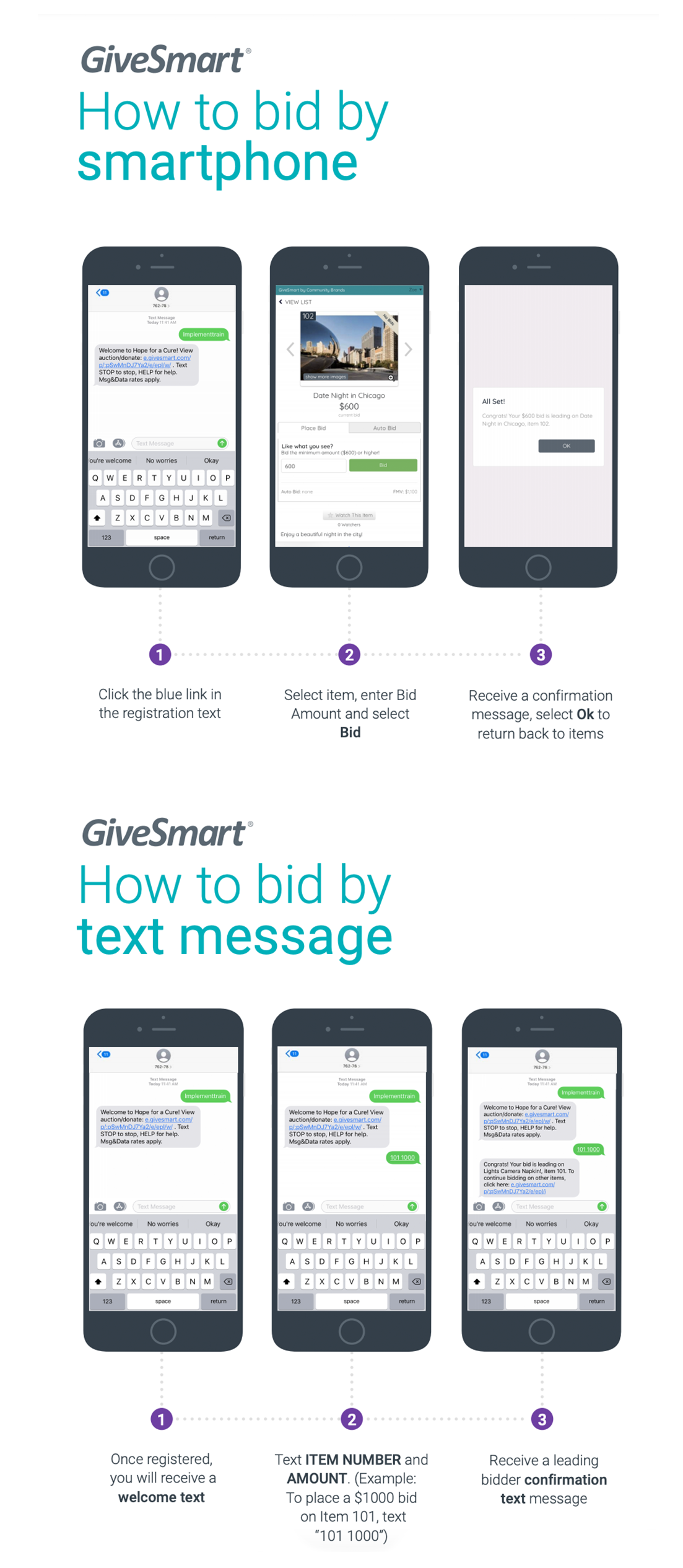 Jaccc Powered By Givesmart