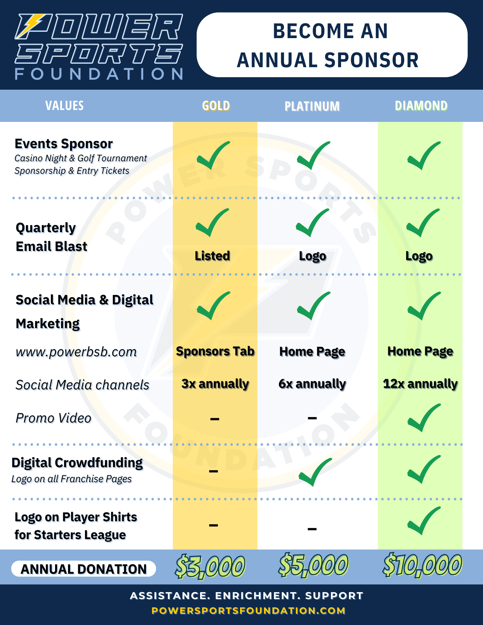 PBF Annual Sponsorship Program (2).png
