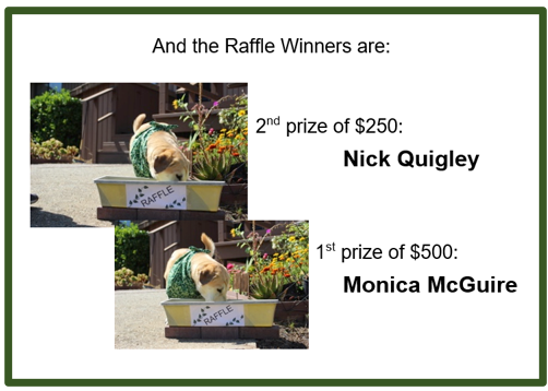 Raffle winners'22