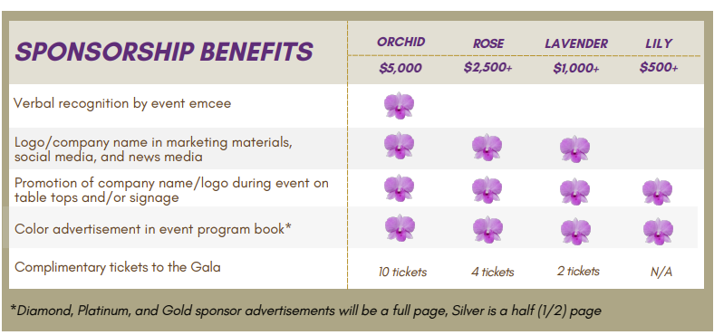 Sponsorhip benefits image for GS.png