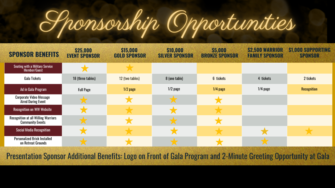 Sponsorship Opportunities