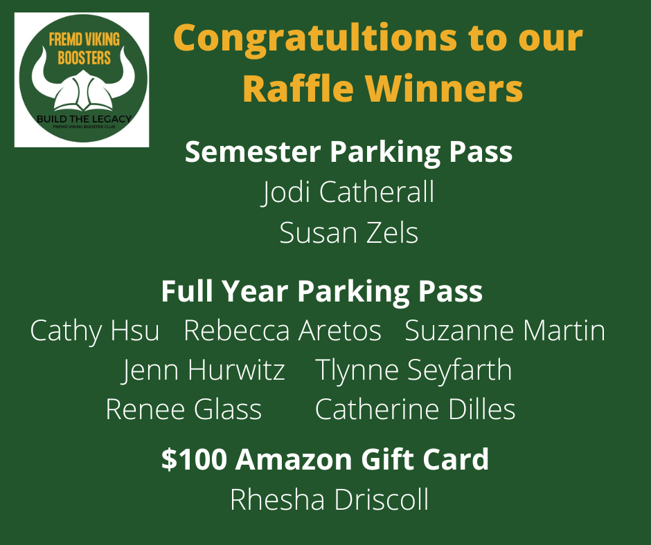 RaffleWin2