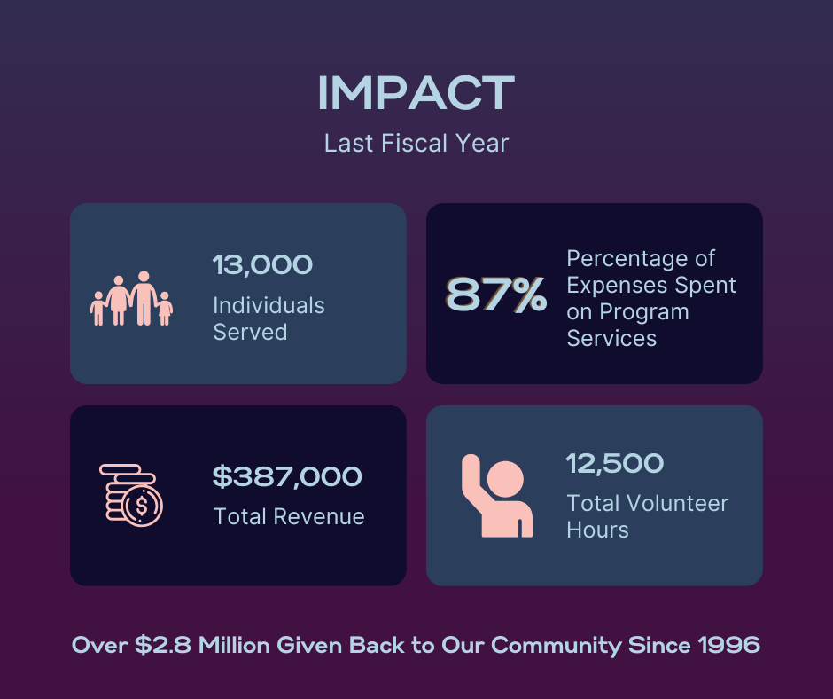 ALCW Impact 2025 (2).png