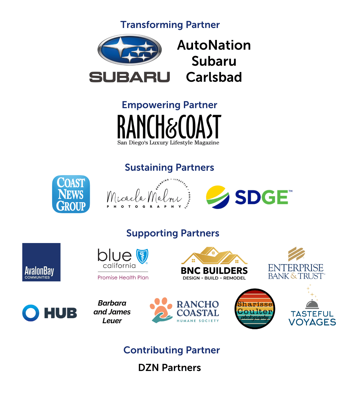 2025 Partners logos