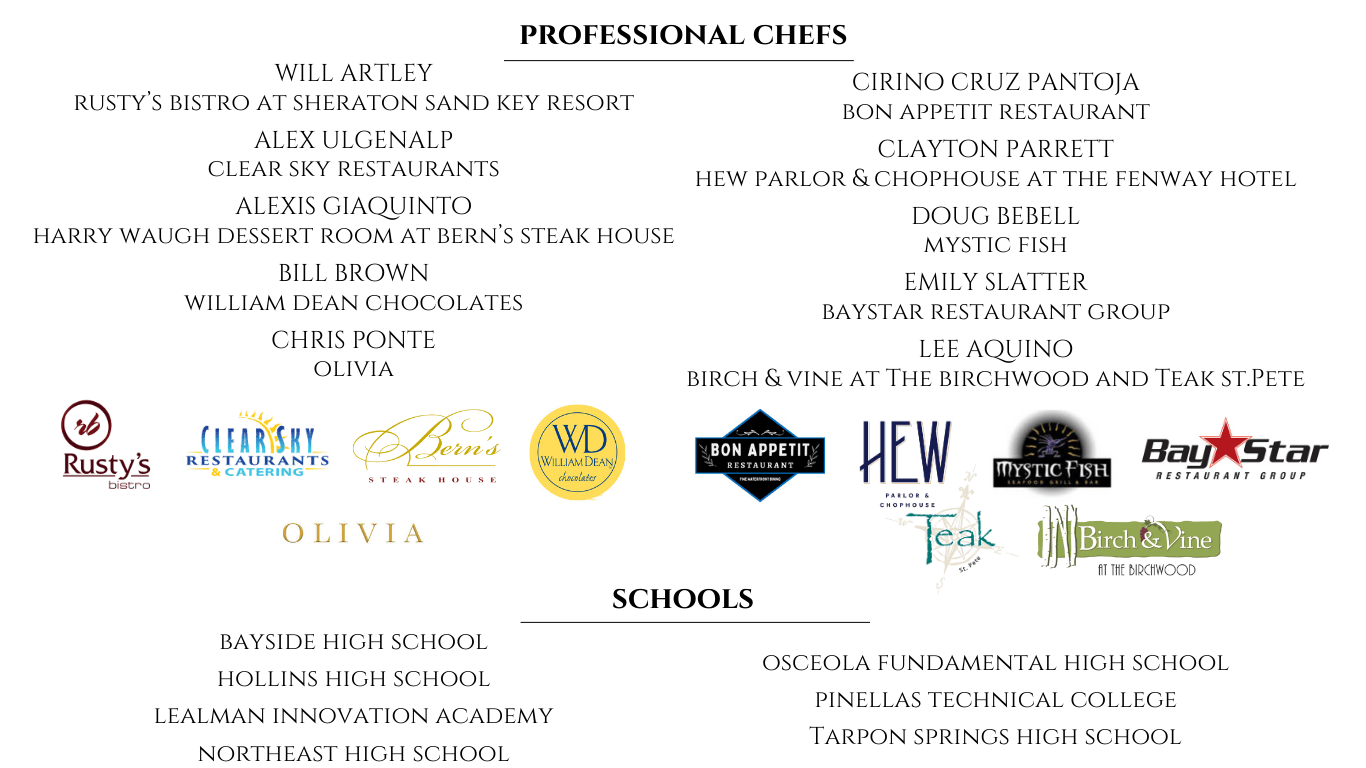 Copy of 2025 Part 1 (4).png