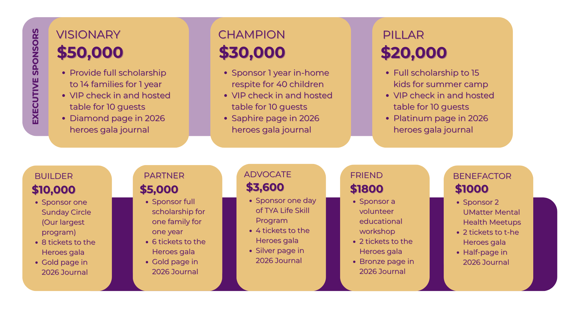 2026 Live Auction and Silent Auction Web Banners (Givesmart) .png