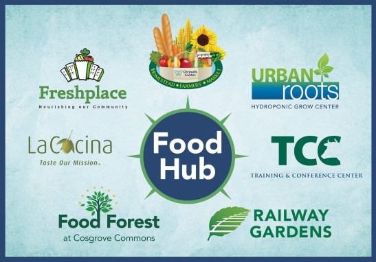 food hub1.jpg