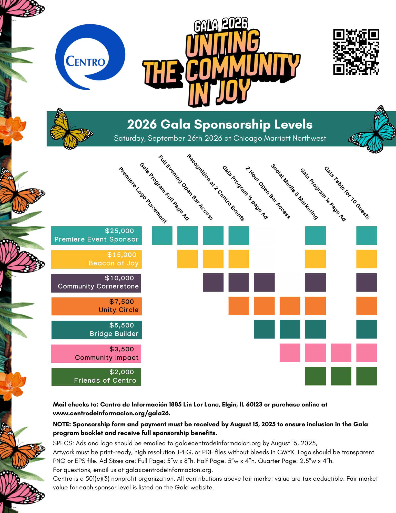 Gala26 Sponsorship Benefits LetterChart.png
