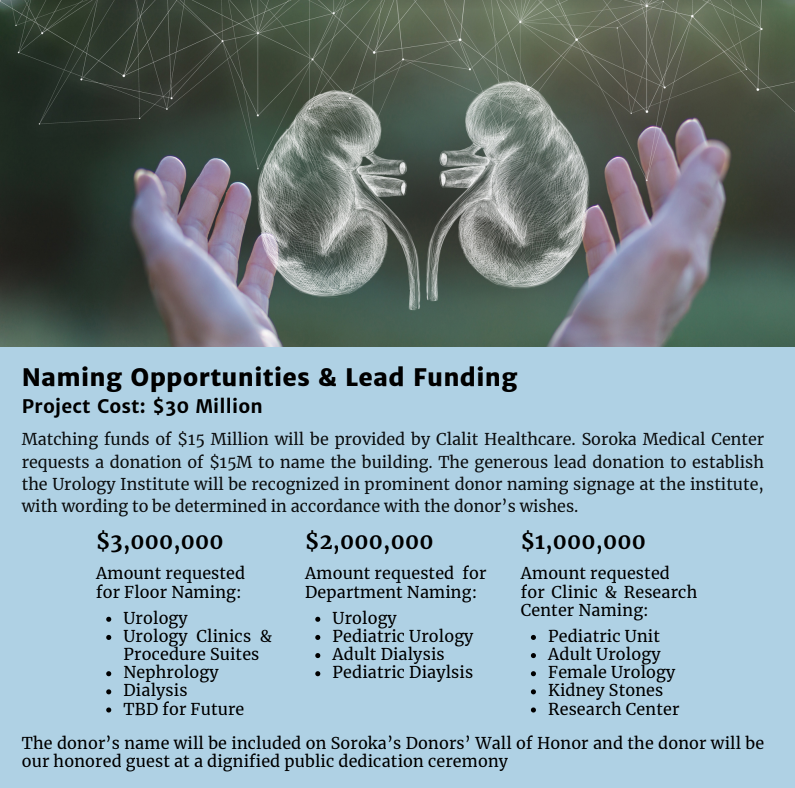 Lead Funding