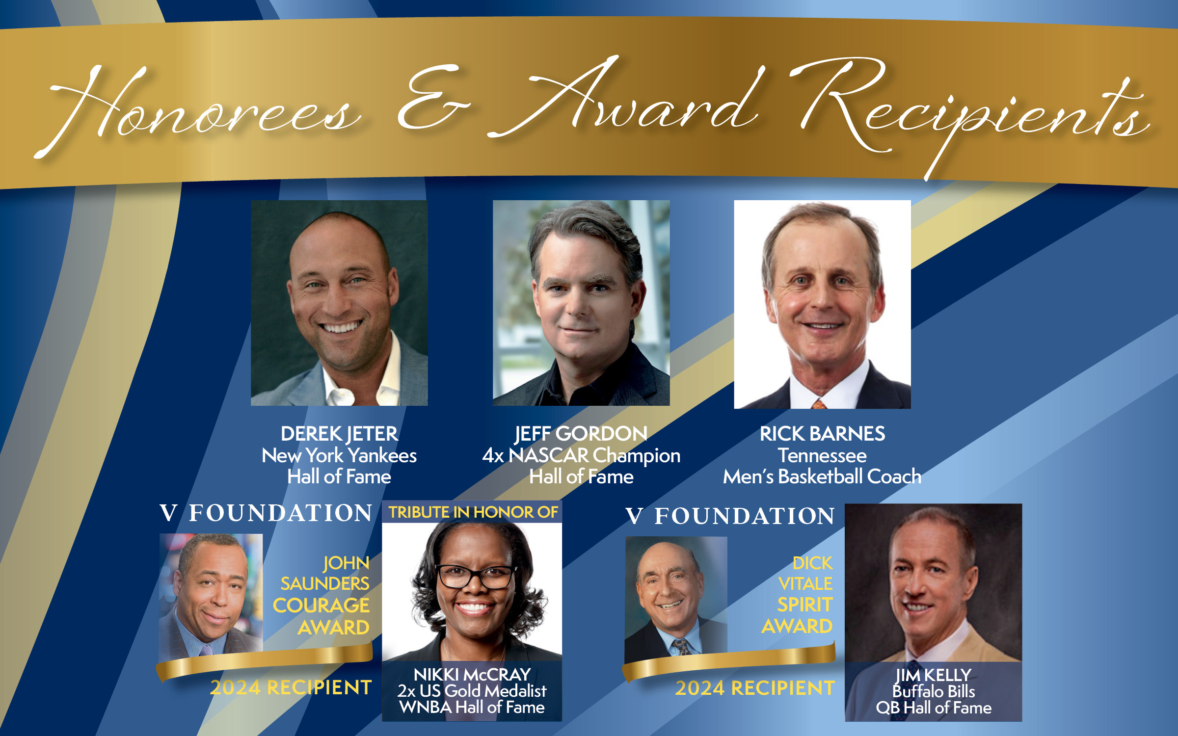 2024 Dick Vitale Gala Honorees and Award Recipients