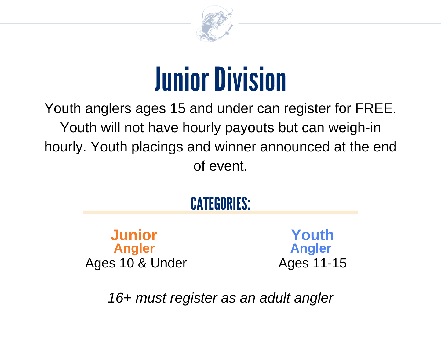 updated per dustin 111425.png Youth/Junior Angler Categories
