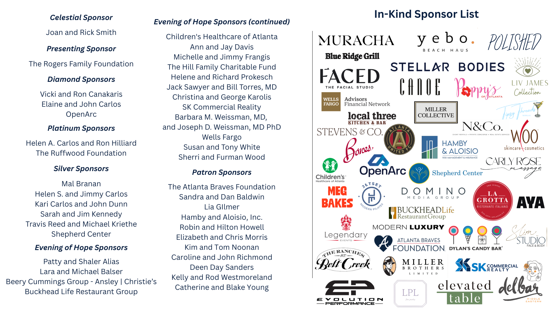 Andee's Army EOH Sponsor List.png