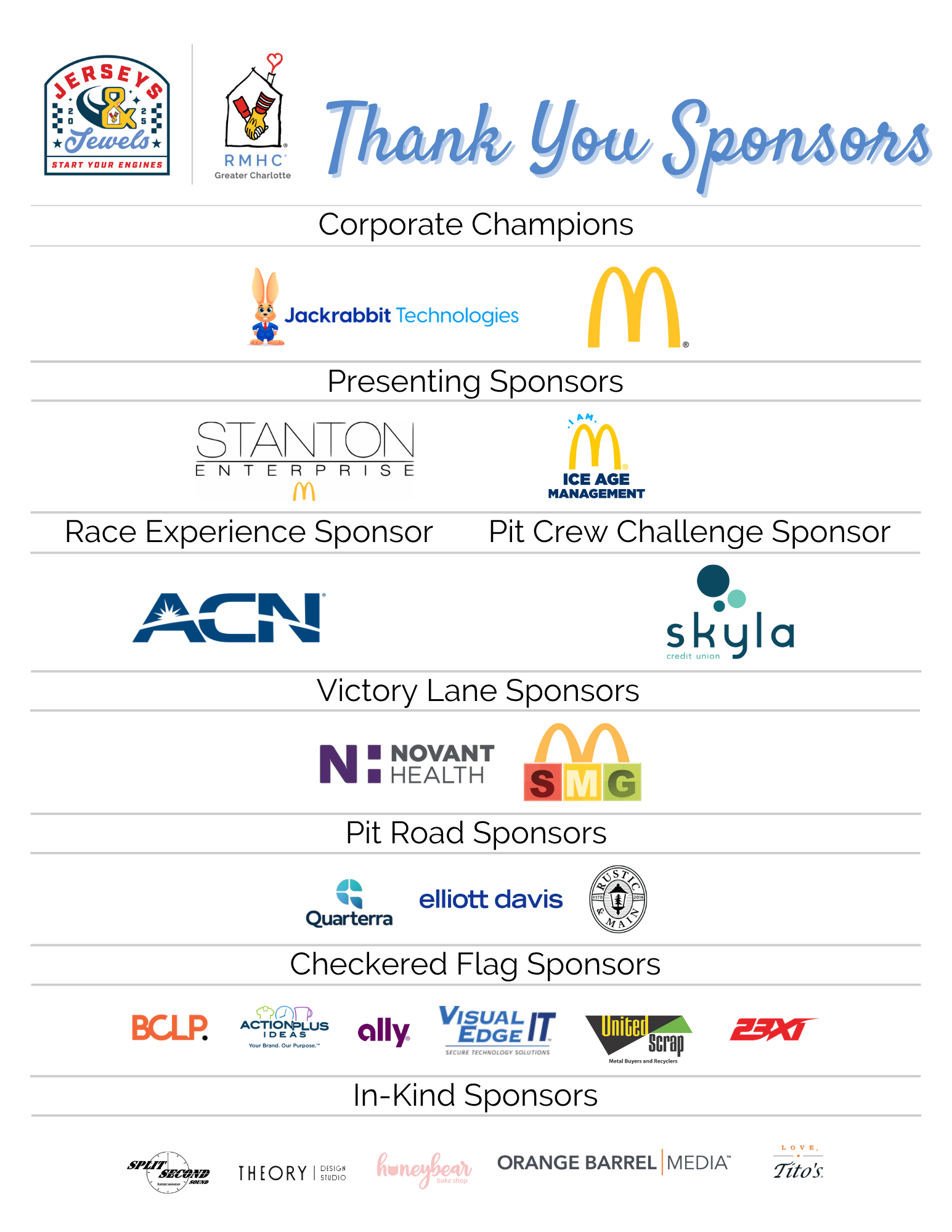 Thank You Sponsors 