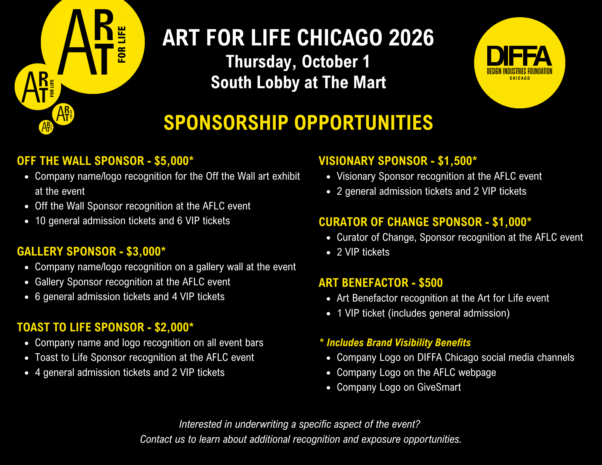 AFLC Sponsorships 2026.png