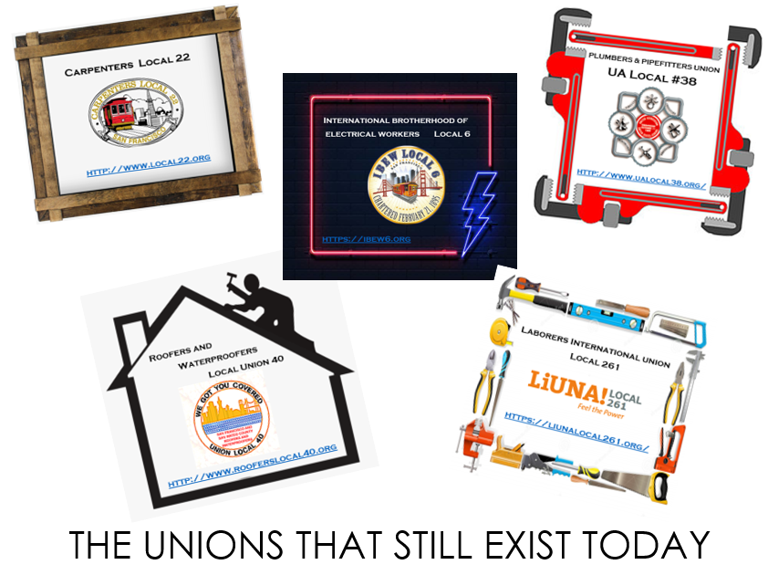 Unions United!