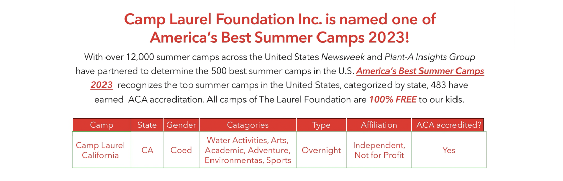 Screenshot 2025-07-29 at 10.49.19 AM.png