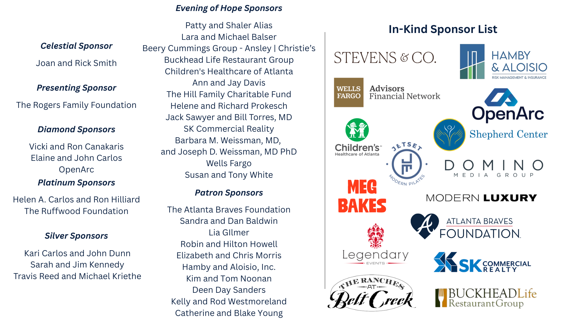 Andee's Army EOH Sponsor List.png
