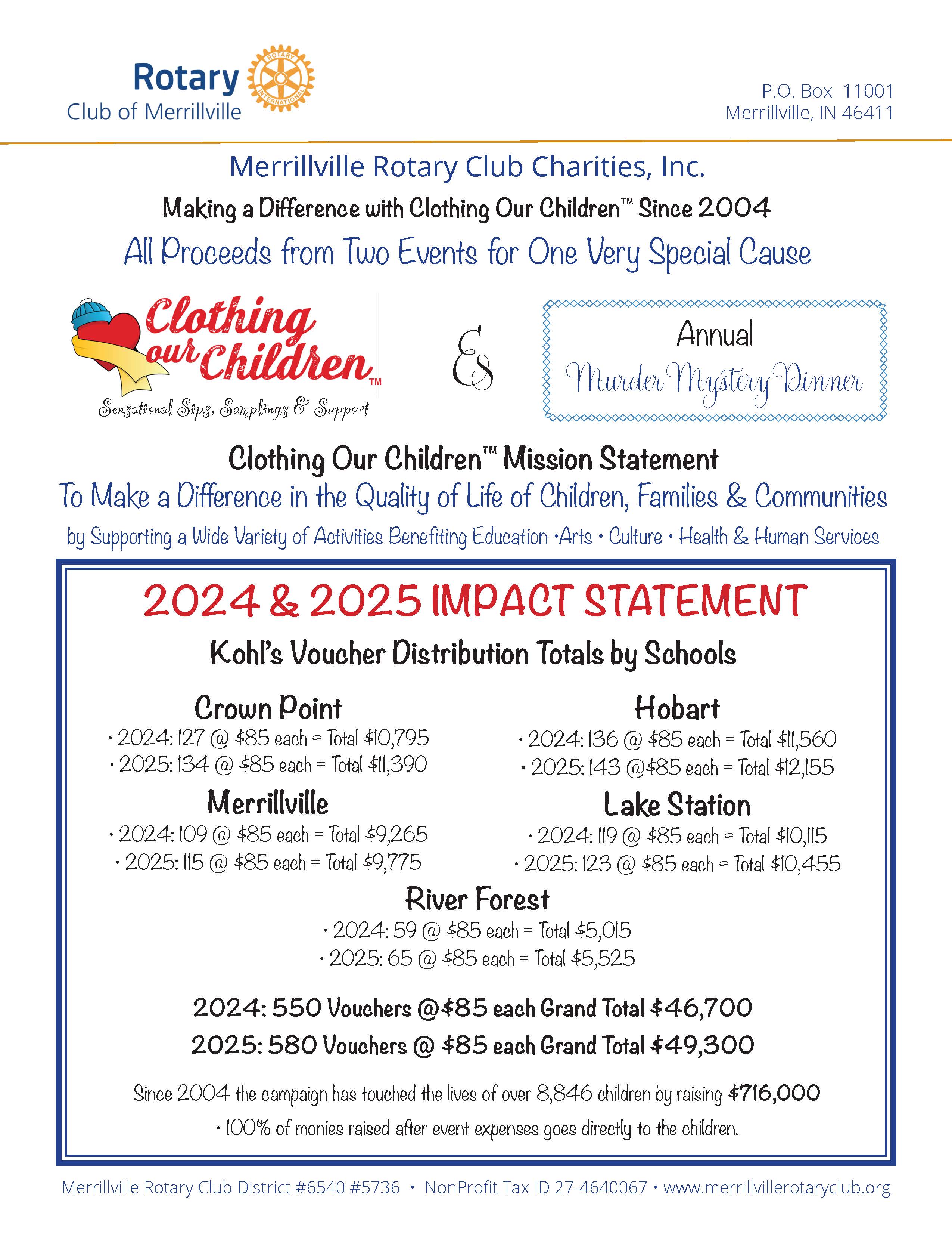 impact statement 2024-25 _packet copy copy_Page_1.jpg