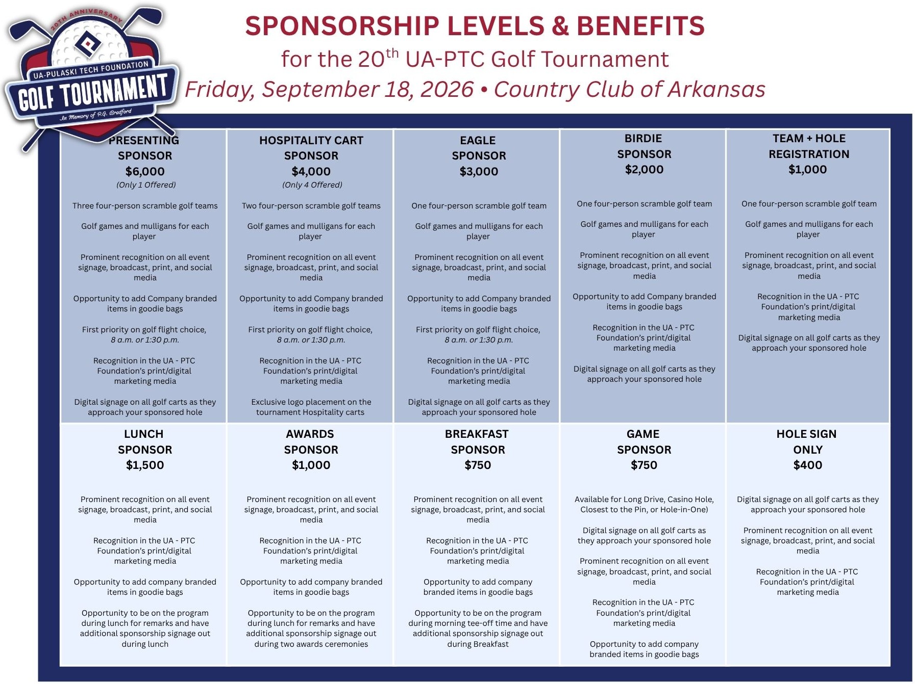 UA-PTC Golf Tournament Sponsorship Details