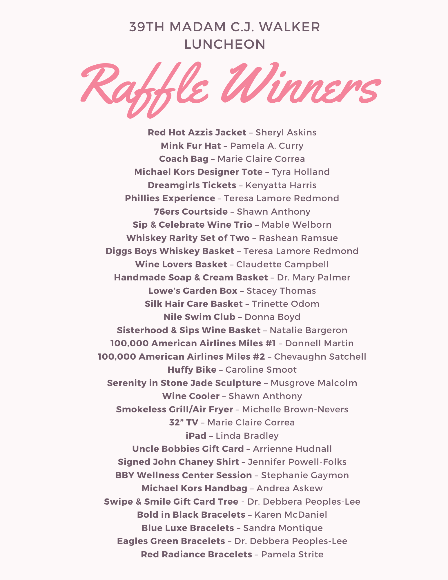 Raffle Winners.png