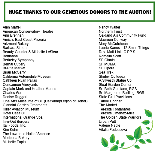 Auction donors'22