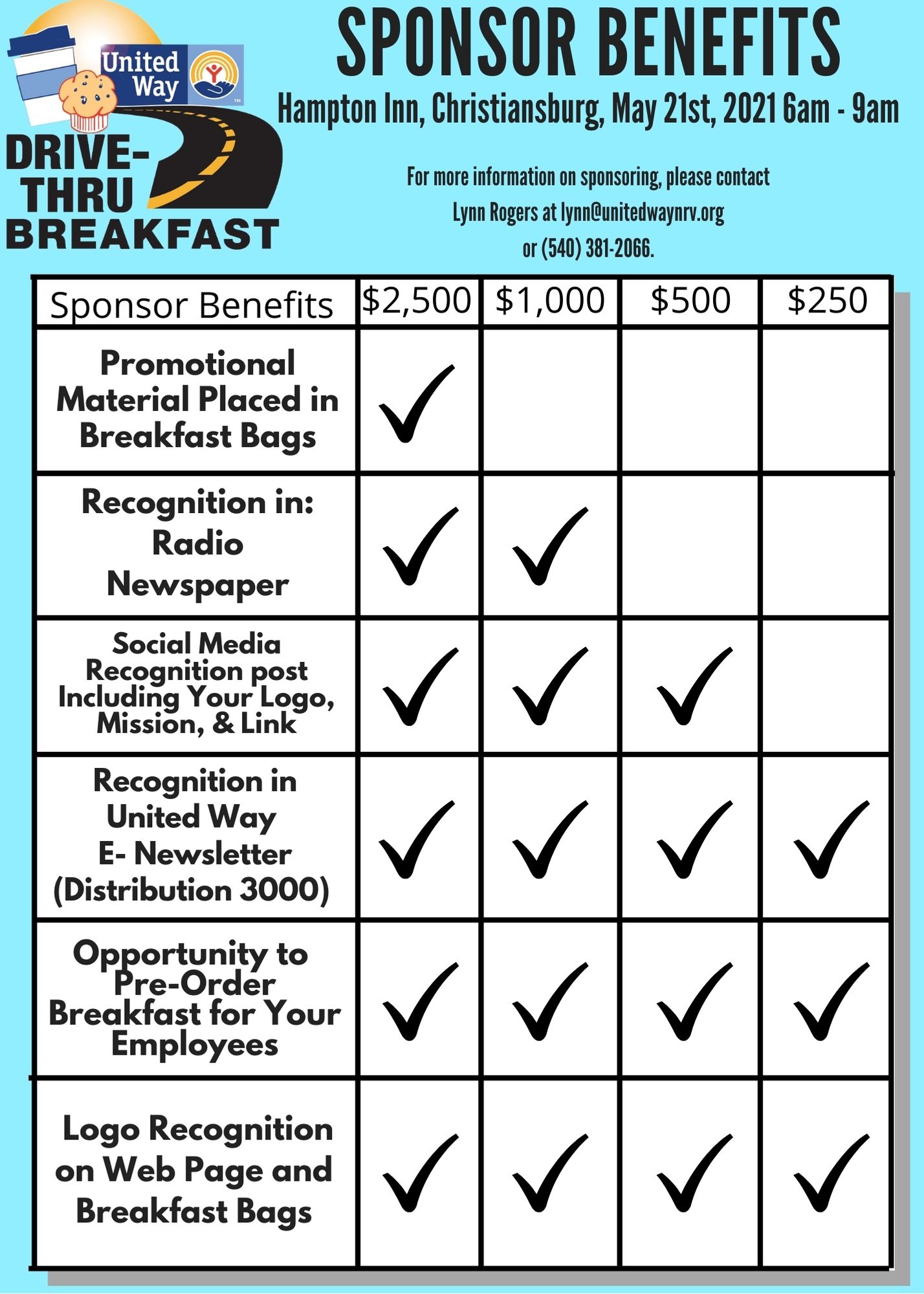 Sponsorship Levels