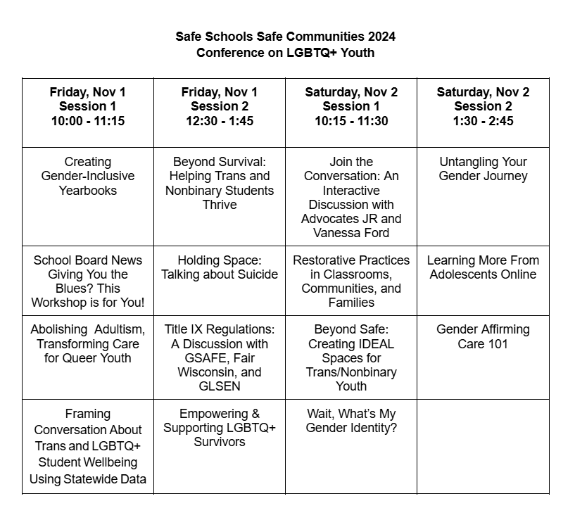 Workshops at a Glance
