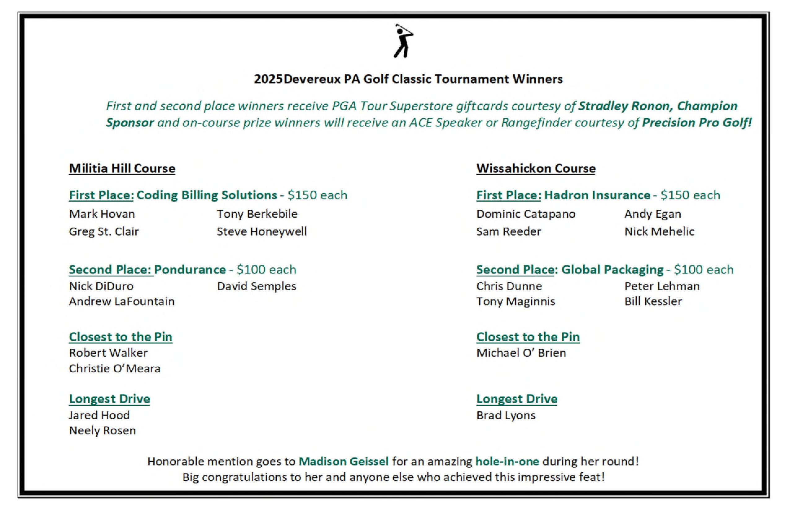 Tournament Winners.jpg