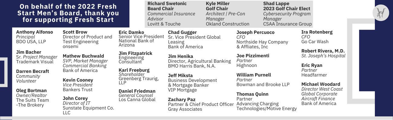 Men's Board List 2022