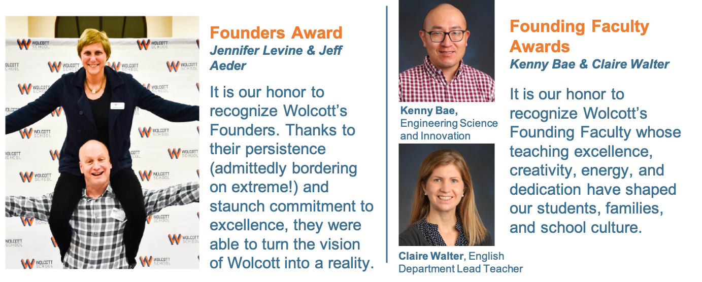 Wolcott Benefit 2022 Powered By GiveSmart