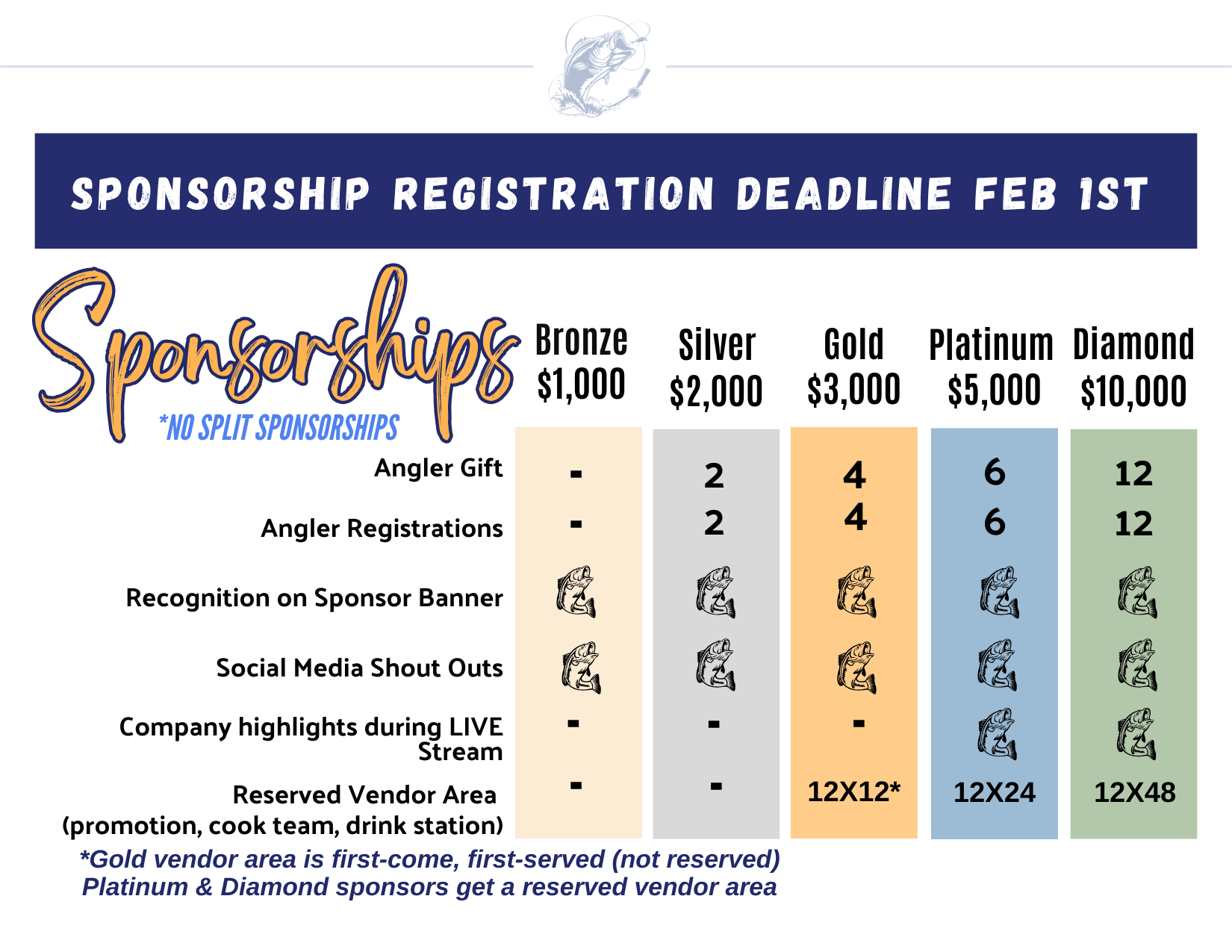 sponsorship info for GS 26.png sponsorship info