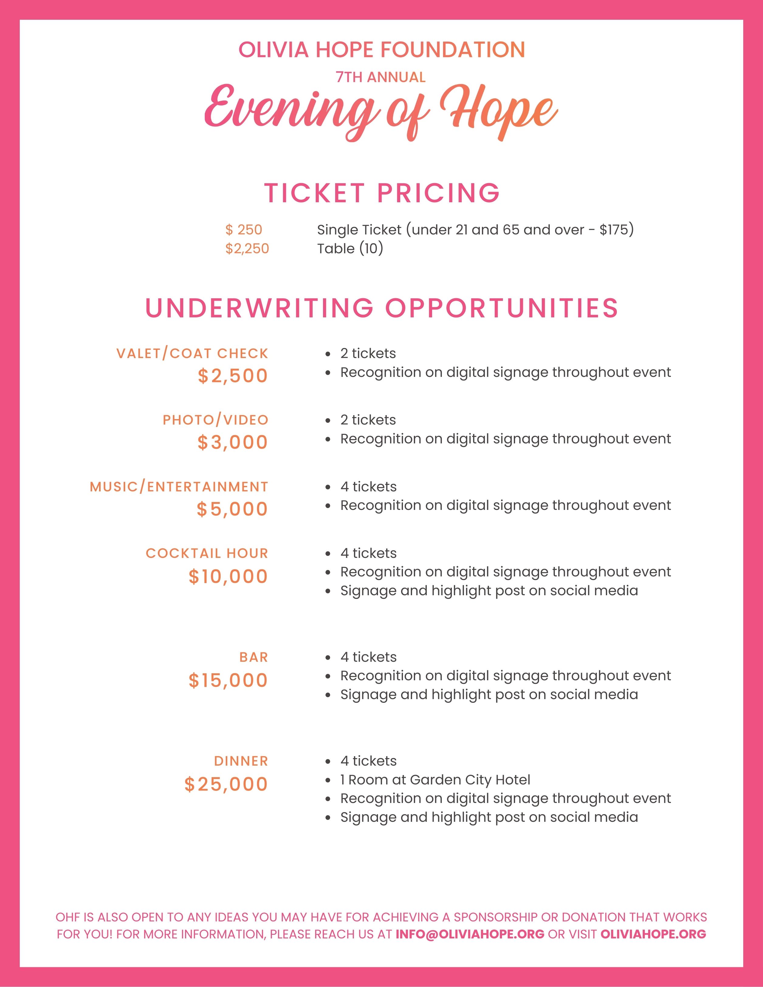 7TH ANNUAL UNDERWRITING OPPORTUNITIES.jpg